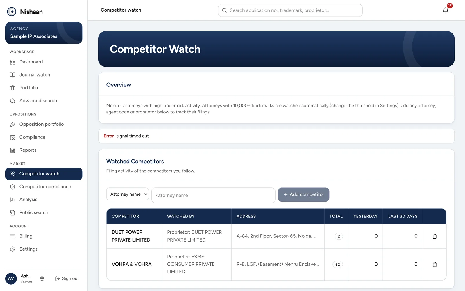 Competitor watch